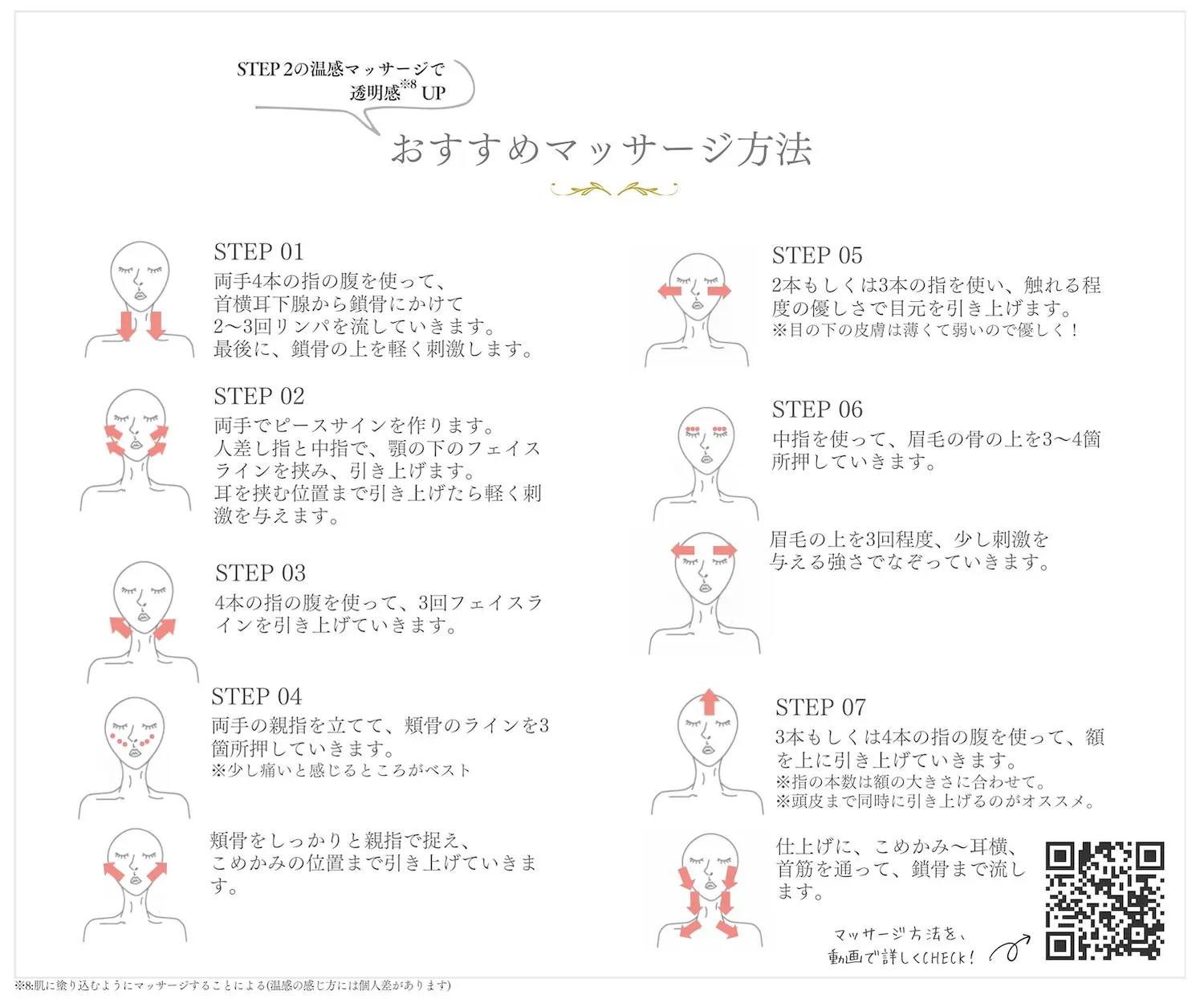 自宅で簡単にエステ級ケア！〜韓国エステで話題の「オバコ 4D